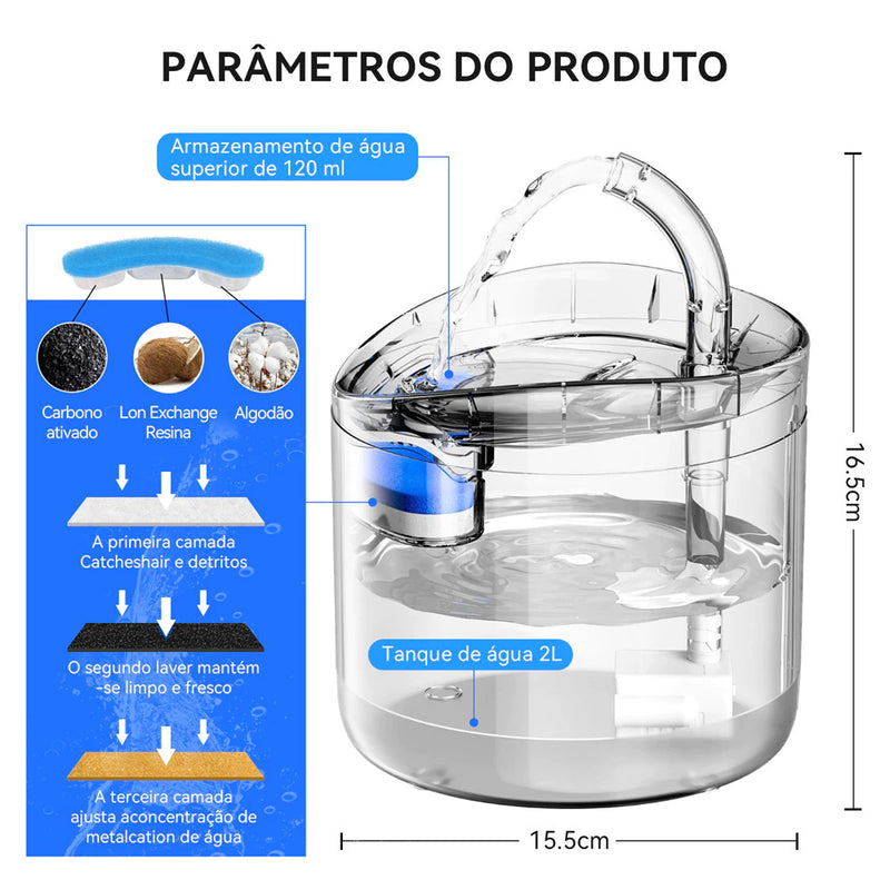 Bebedouro para gato, Bomba de água silenciosa ajustável de volume de água filtrada circulante automática.